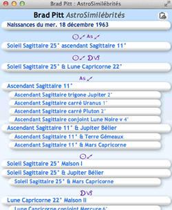 AstroQuick 7.84 AstroSimilébrités positions planetaires