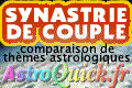 Astro-compatibilit Synastrie AstroQuick
