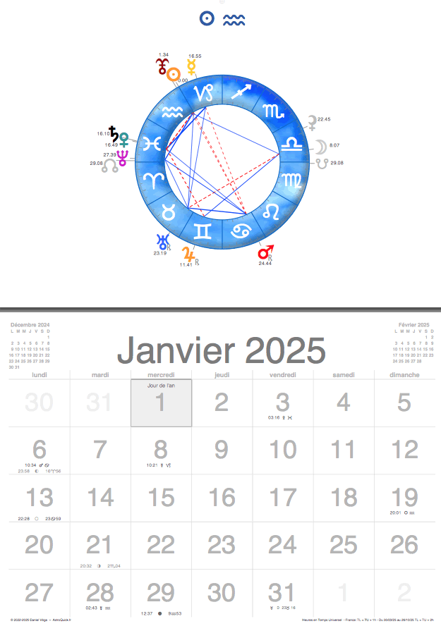 Calendrier astrologique 2025 format A4 horizontal (affichage mural) par Daniel VEGA