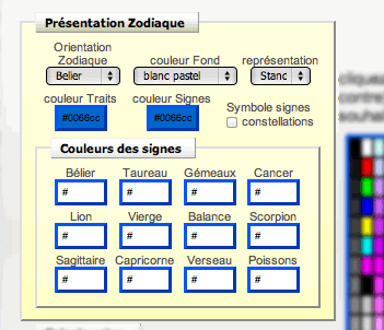preference presentation zodiaque