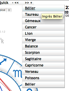 ingres signe zodiacal theme astrologique