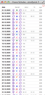 theme astral transits horaires fenetre