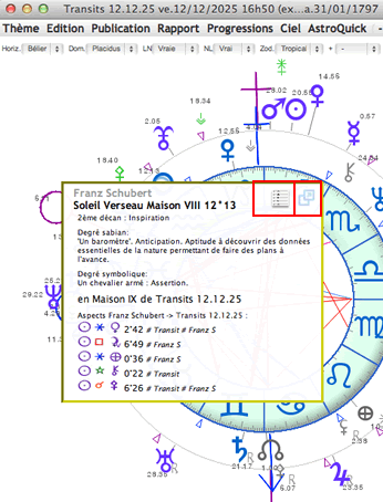 theme astral transits horaires symboles