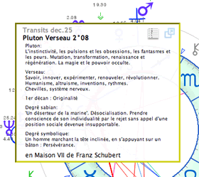 theme astral transits majeurs informations