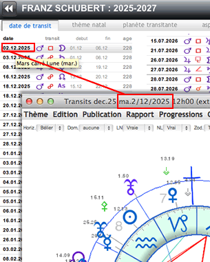 transits nouveau theme progresse